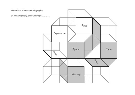 Sepand House of Culture and Art / Mohammadreza Samavati and Maryam Karimian - Image 32 of 33