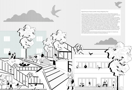 Sepand House of Culture and Art / Mohammadreza Samavati and Maryam Karimian - Image 33 of 33