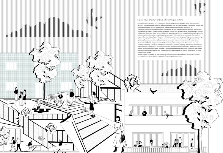 Casa de Cultura e Arte Sepand / Mohammadreza Samavati and Maryam Karimian - Imagem 33 de 33