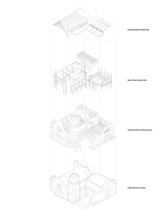 The Butterfly and First Baptist Church Complex / Revery Architecture - Image 20 of 53