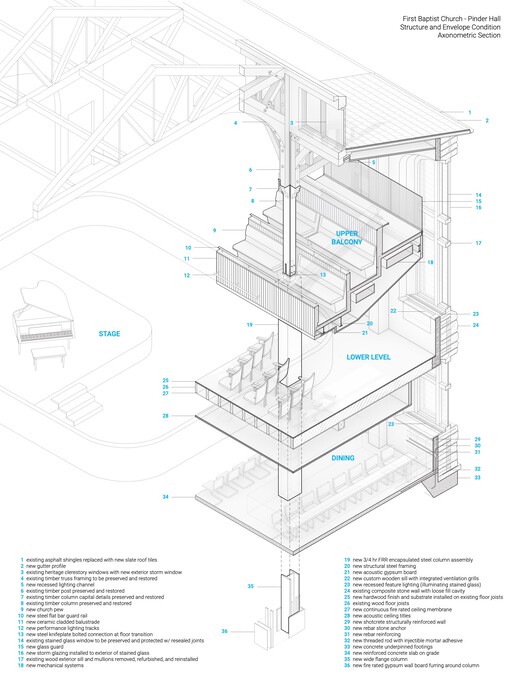 The Butterfly and First Baptist Church Complex / Revery Architecture - Image 28 of 53