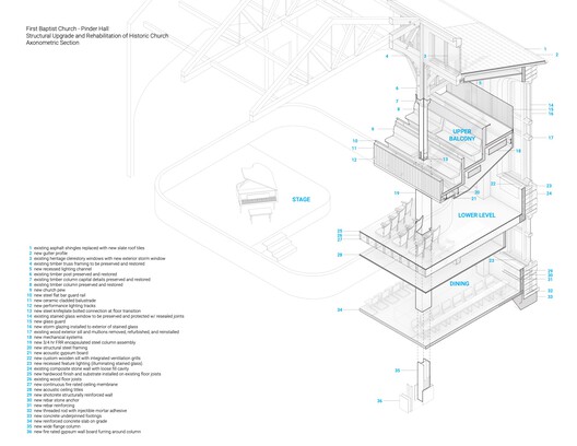 The Butterfly and First Baptist Church Complex / Revery Architecture - Image 29 of 53