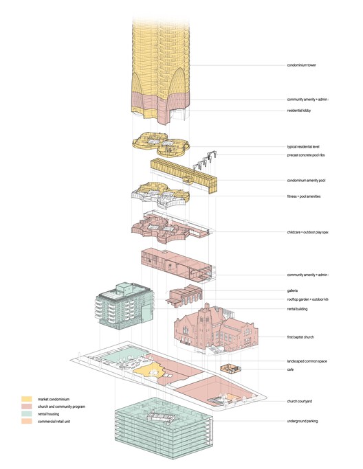 The Butterfly and First Baptist Church Complex / Revery Architecture - Image 23 of 53