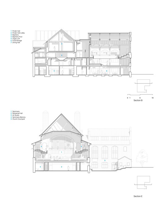 The Butterfly and First Baptist Church Complex / Revery Architecture - Image 49 of 53