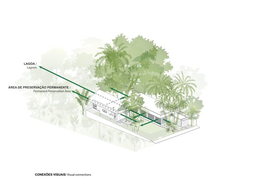 Casa Cajuí / Laurent Troost Architectures - Imagem 35 de 37