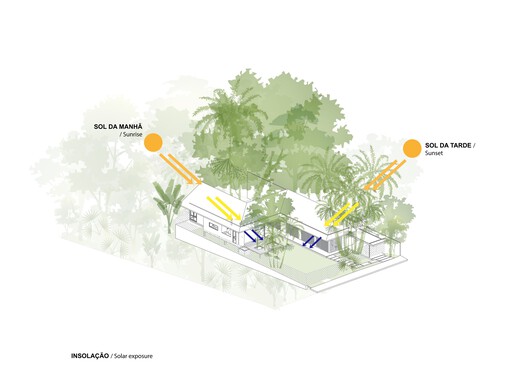 Casa Cajuí / Laurent Troost Architectures - Imagem 33 de 37