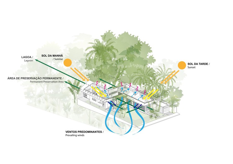 Casa Cajuí / Laurent Troost Architectures - Imagem 37 de 37