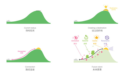 Pujiang Platform / MVRDV Pujiang Platform / MVRDV - Image 28 of 33