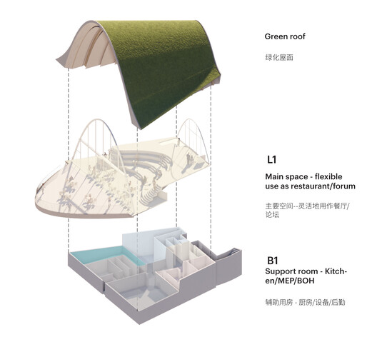 Pujiang Platform / MVRDV Pujiang Platform / MVRDV - Image 30 of 33