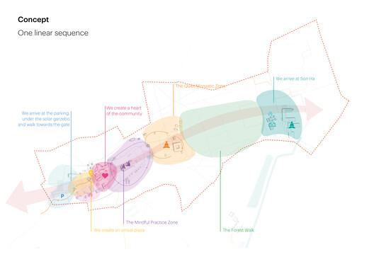 MVRDV Receives Approval for Plum Village Buddhist Monastery Renovations in France MVRDV Receives Approval for Plum Village Buddhist Monastery Renovations in France - Image 44 of 50