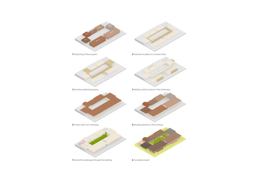 MVRDV Receives Approval for Plum Village Buddhist Monastery Renovations in France MVRDV Receives Approval for Plum Village Buddhist Monastery Renovations in France - Image 22 of 50