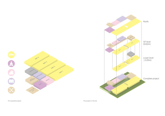 MVRDV Receives Approval for Plum Village Buddhist Monastery Renovations in France MVRDV Receives Approval for Plum Village Buddhist Monastery Renovations in France - Image 24 of 50