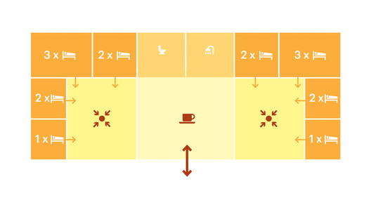 MVRDV Receives Approval for Plum Village Buddhist Monastery Renovations in France MVRDV Receives Approval for Plum Village Buddhist Monastery Renovations in France - Image 12 of 50