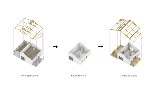 MVRDV Receives Approval for Plum Village Buddhist Monastery Renovations in France MVRDV Receives Approval for Plum Village Buddhist Monastery Renovations in France - Image 38 of 50