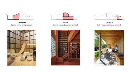 MVRDV Receives Approval for Plum Village Buddhist Monastery Renovations in France MVRDV Receives Approval for Plum Village Buddhist Monastery Renovations in France - Image 39 of 50