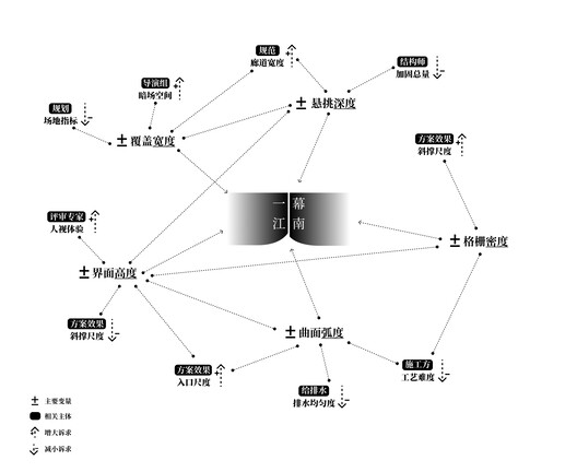Zhouzhuang Theater Façade Renovation / CAALADI + Practice on Earth - Image 20 of 26