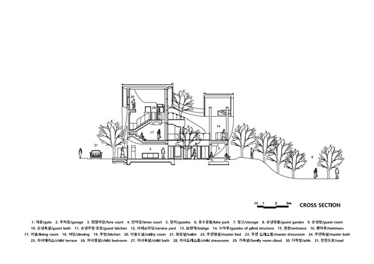 HO-UN House / IROJE KHM Architects - Image 39 of 40