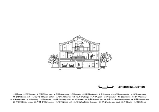 HO-UN House / IROJE KHM Architects - Image 40 of 40