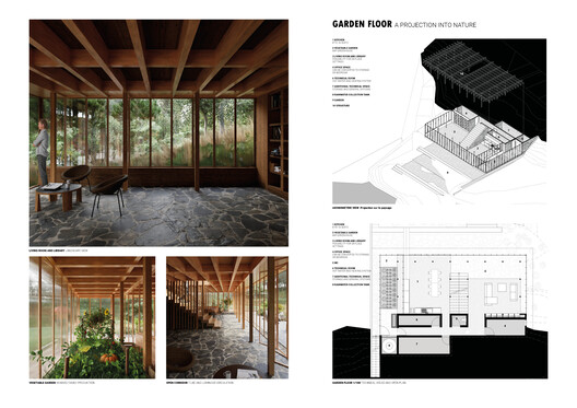Howard Waterfall Retreat Competition: Buildner’s Winners Explore Multigenerational Living and Topography - Image 3 of 41