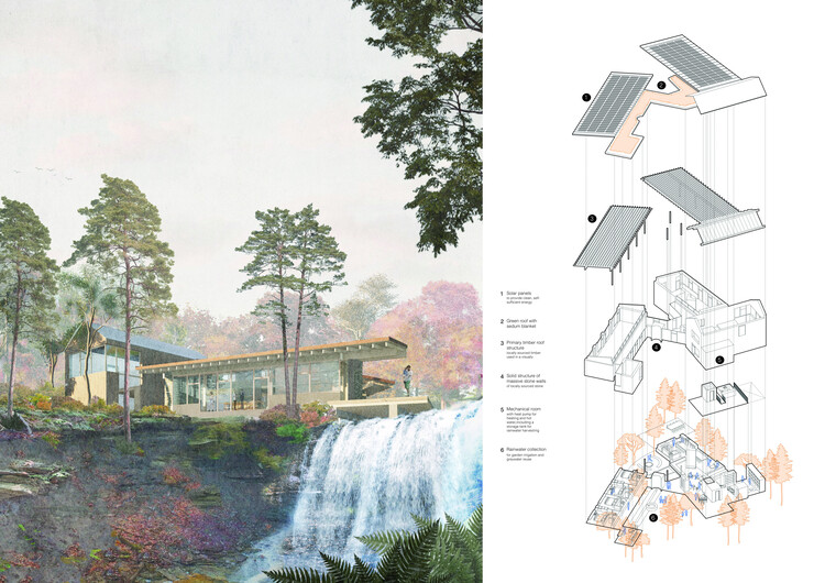 Howard Waterfall Retreat Competition: Buildner’s Winners Explore Multigenerational Living and Topography - Image 9 of 41