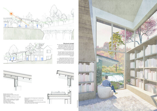 Howard Waterfall Retreat Competition: Buildner’s Winners Explore Multigenerational Living and Topography - Image 11 of 41