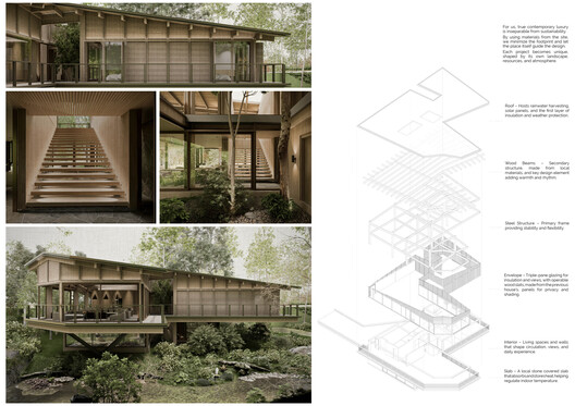 Howard Waterfall Retreat Competition: Buildner’s Winners Explore Multigenerational Living and Topography - Image 40 of 41
