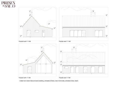 House on a Hill / Pirinen Salo Oy House on a Hill / Pirinen Salo Oy - Image 27 of 27