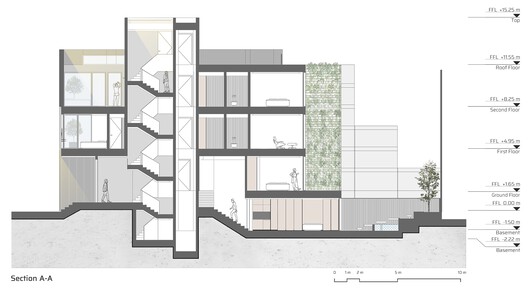 Residential NO. 18 / FAAM Office - Image 32 of 34