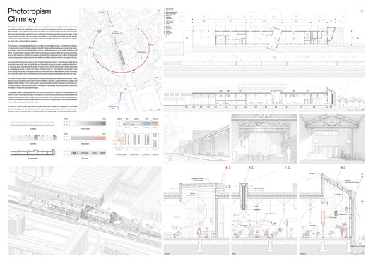 New Life for Old Spaces: Buildner Announces Results of Its First Annual Re-Form Competition - Image 8 of 20