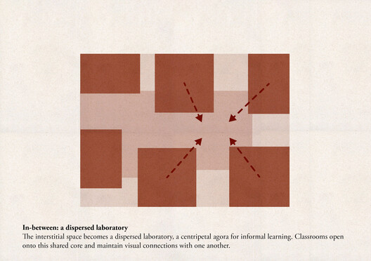 Jardín infantil Kinder Rain / AACM - Atelier Architettura Chinello Morandi - Imagen 30 de 32
