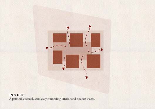 Jardín infantil Kinder Rain / AACM - Atelier Architettura Chinello Morandi - Imagen 29 de 32