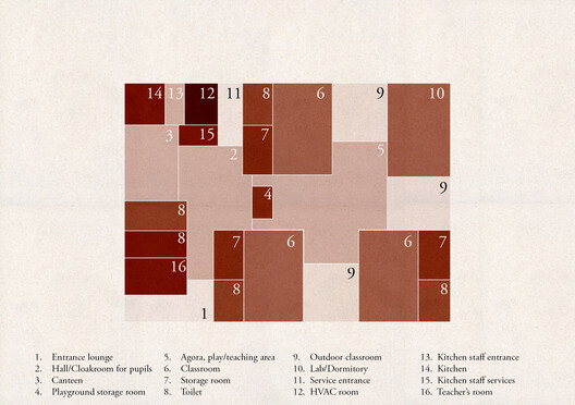 Jardín infantil Kinder Rain / AACM - Atelier Architettura Chinello Morandi - Imagen 32 de 32