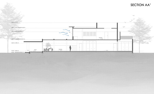 Corridor House 2.0 / i2a Architects Studio - Image 33 of 34