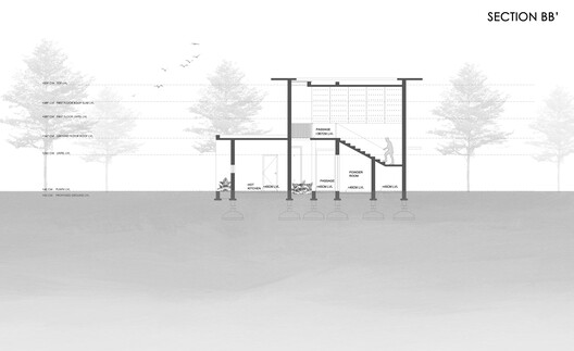 Corridor House 2.0 / i2a Architects Studio - Image 34 of 34