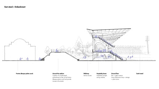 Jean Dauger Stadium / Patrick Arotcharen Architecte - Image 26 of 28