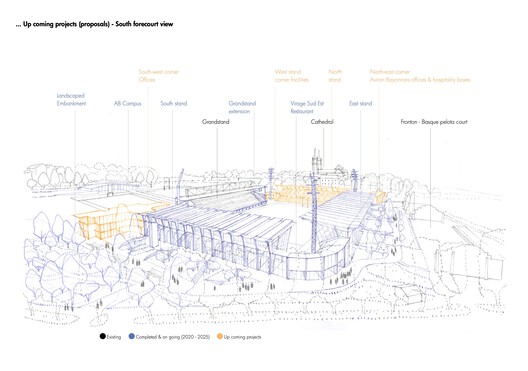 Jean Dauger Stadium / Patrick Arotcharen Architecte - Image 28 of 28