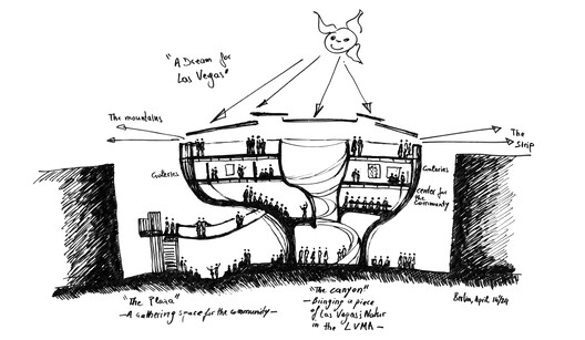 Kéré Architecture and SOM Unveil New Images of the Future Las Vegas Museum of Art - Image 6 of 6