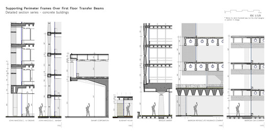 Gordon Bunshaft: Form Through Technics - Image 4 of 6