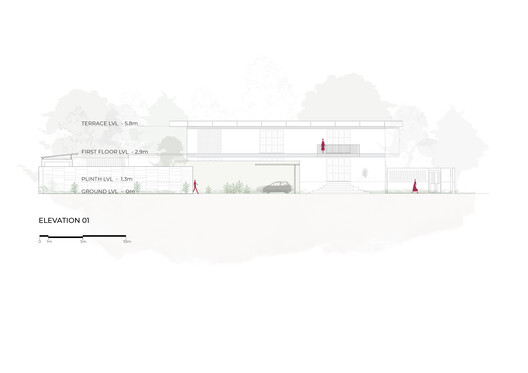 The Gorakhpur Farmhouse / W5 Architects - Image 32 of 38