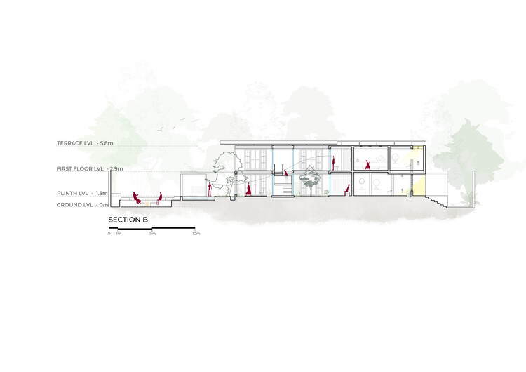 Casa Rural Gorakhpur / DW5 Architects - Imagem 35 de 38