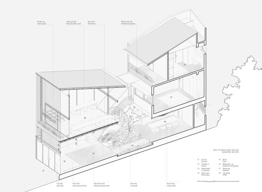 Bối Bống House / TRAN TRUNG Architects Bối Bống House / TRAN TRUNG Architects - Image 21 of 26