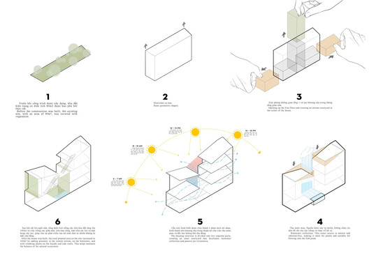 Bối Bống House / TRAN TRUNG Architects Bối Bống House / TRAN TRUNG Architects - Image 22 of 26