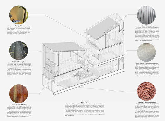 Bối Bống House / TRAN TRUNG Architects Bối Bống House / TRAN TRUNG Architects - Image 23 of 26