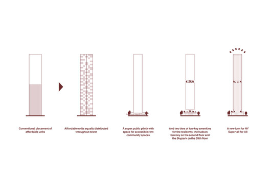 “Supertall for All”: Powerhouse Company Proposes Equitable Mixed-Income Skyscraper in New York City - Image 10 of 13