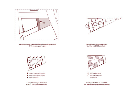 “Supertall for All”: Powerhouse Company Proposes Equitable Mixed-Income Skyscraper in New York City - Image 9 of 13