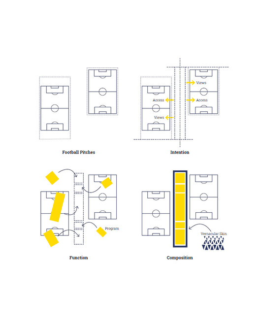 OODA Unveils House of Nassr Sports Complex, Its First Realized Project in Saudi Arabia - Image 15 of 16