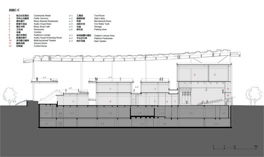 Jiaxing HRNT Cultural Center / THAD SUP Atelier - Image 31 of 31