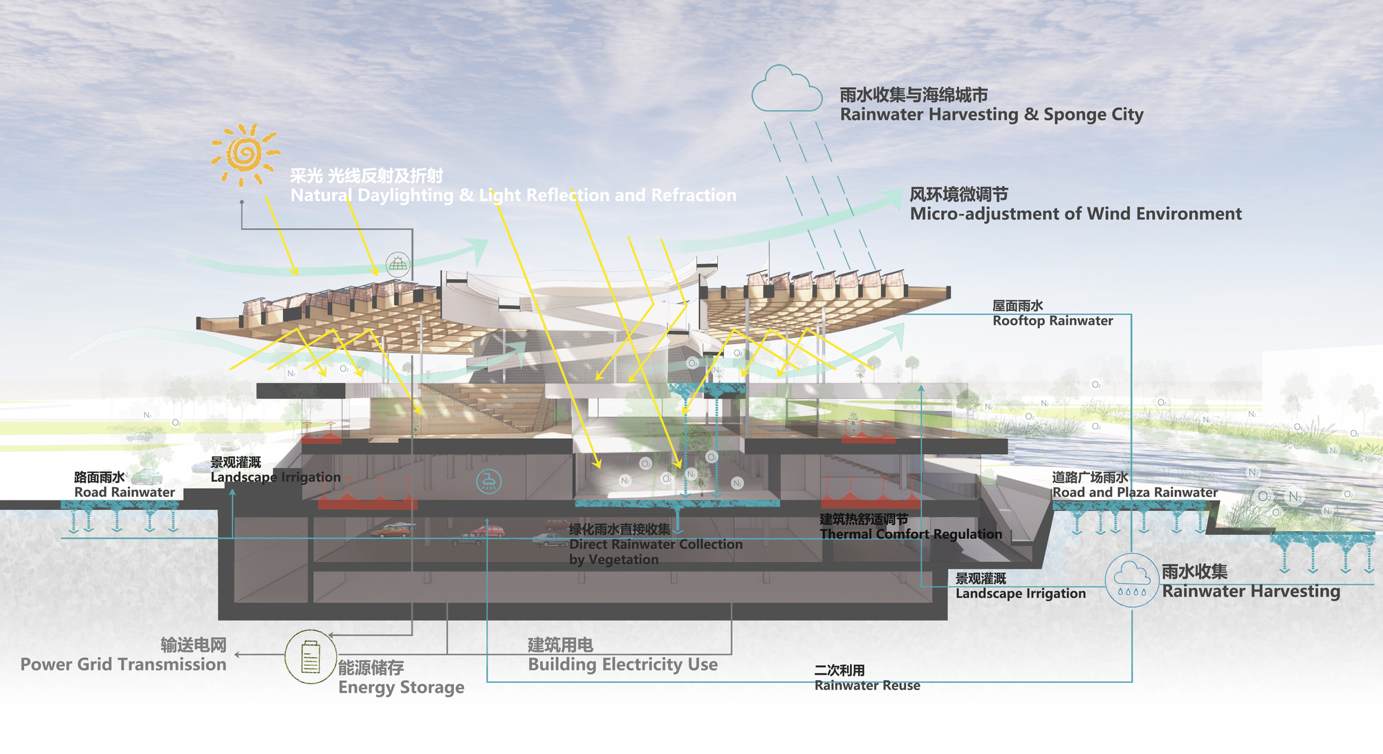 画廊 嘉兴高铁新城文化中心 / 清华大学建筑设计研究院-素朴工作室 - 21