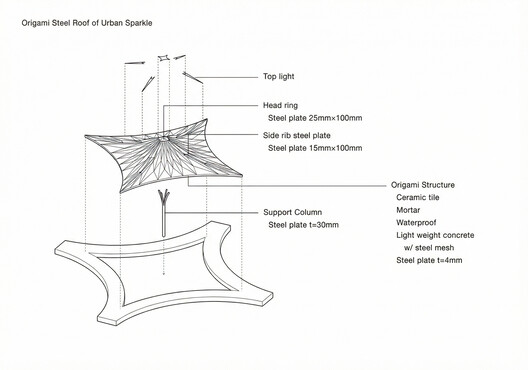 Urban Sparkle for Hokkaido Sachi Restaurant Thao Dien  / Takashi Niwa Architects - Image 22 of 22