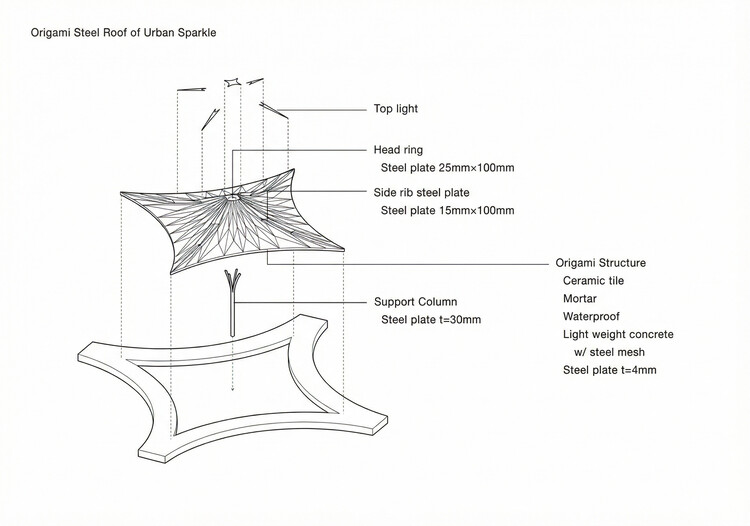 Urban Sparkle 餐厅改造 / Takashi Niwa Architects - 22 的图像 22